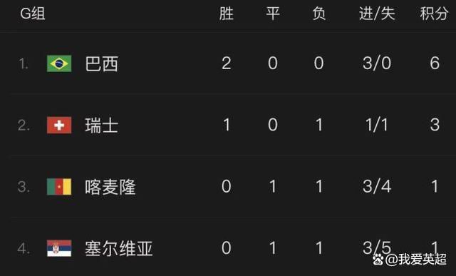 亚洲最大4438